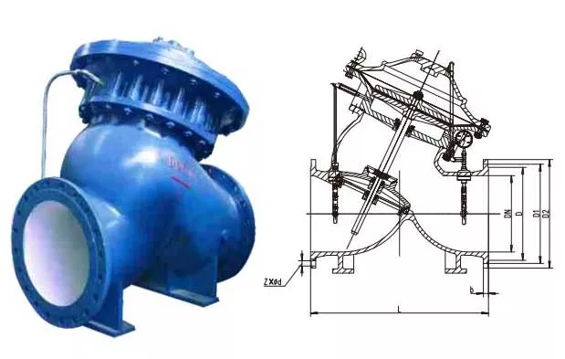 JD745X Multi-Function Valve: Revolutionizing Water System Management